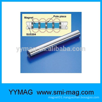 China strong hopper magnet